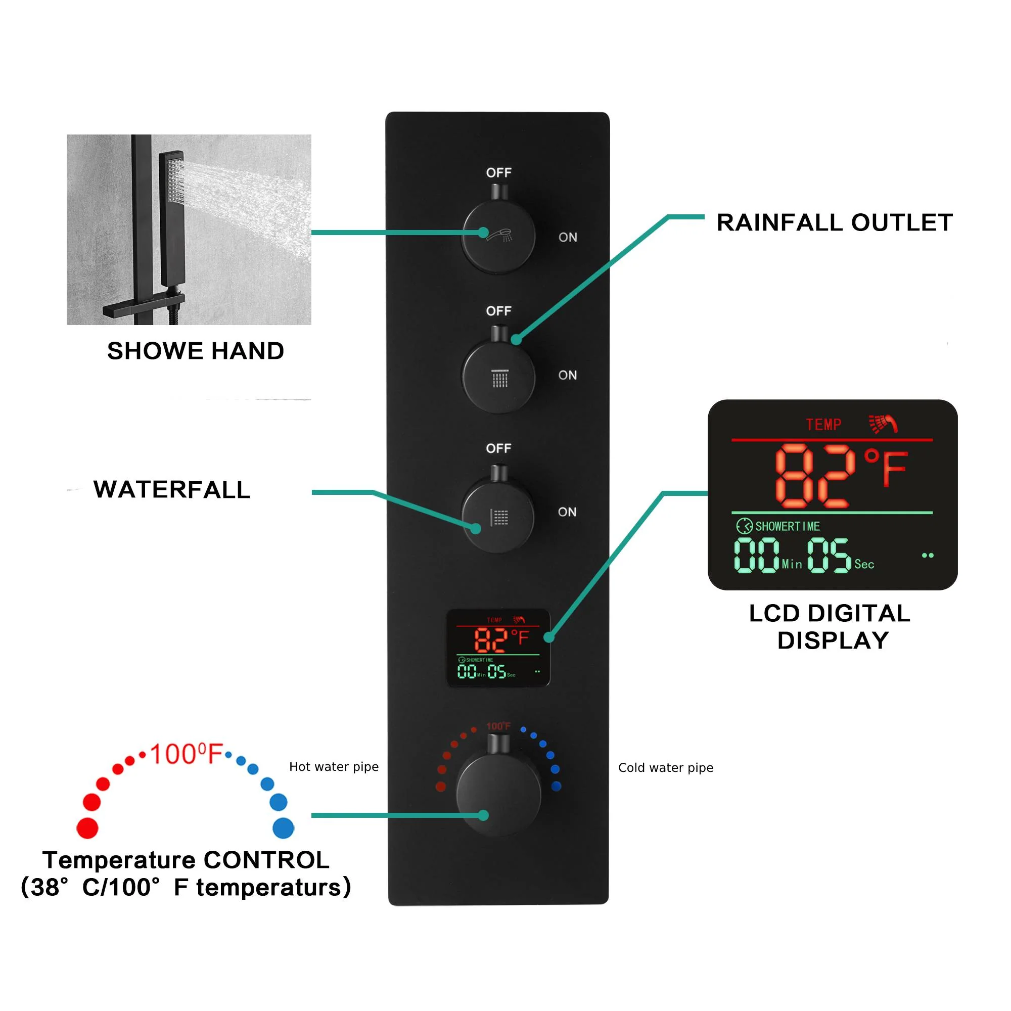 rainfall waterfall 22'' Brushed Nickel 3 Way digital display Thermostatic Shower Faucet system with sliding bar - Image 6