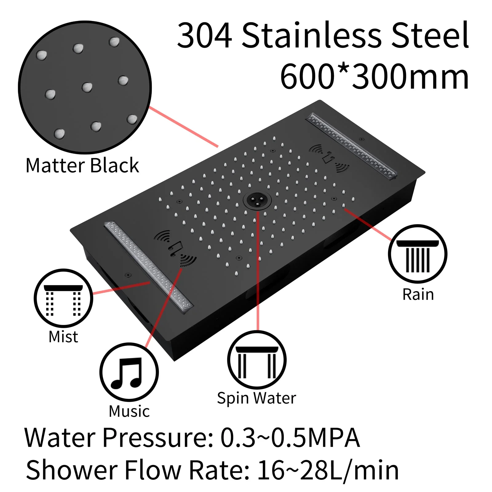 64 LED colors music led flushed in 24x12 inch 3 functions shower head 6 way thermostatic shower faucet with 6'' regular head and 6 body jets - Image 15