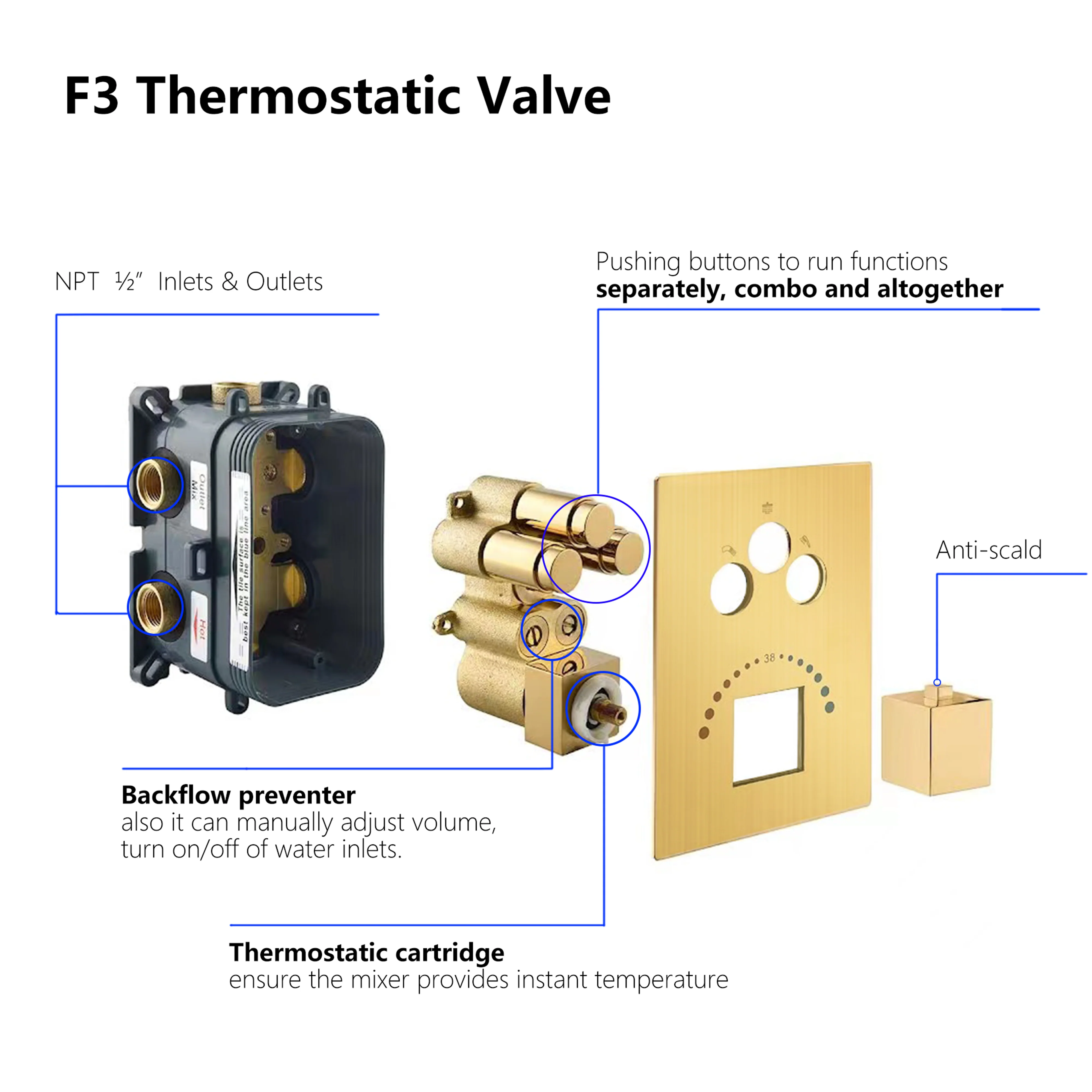Wall Mounted 6 inch Regular head Polished gold 3 way Thermostatic Shower system that each function run all together and separately - Image 2