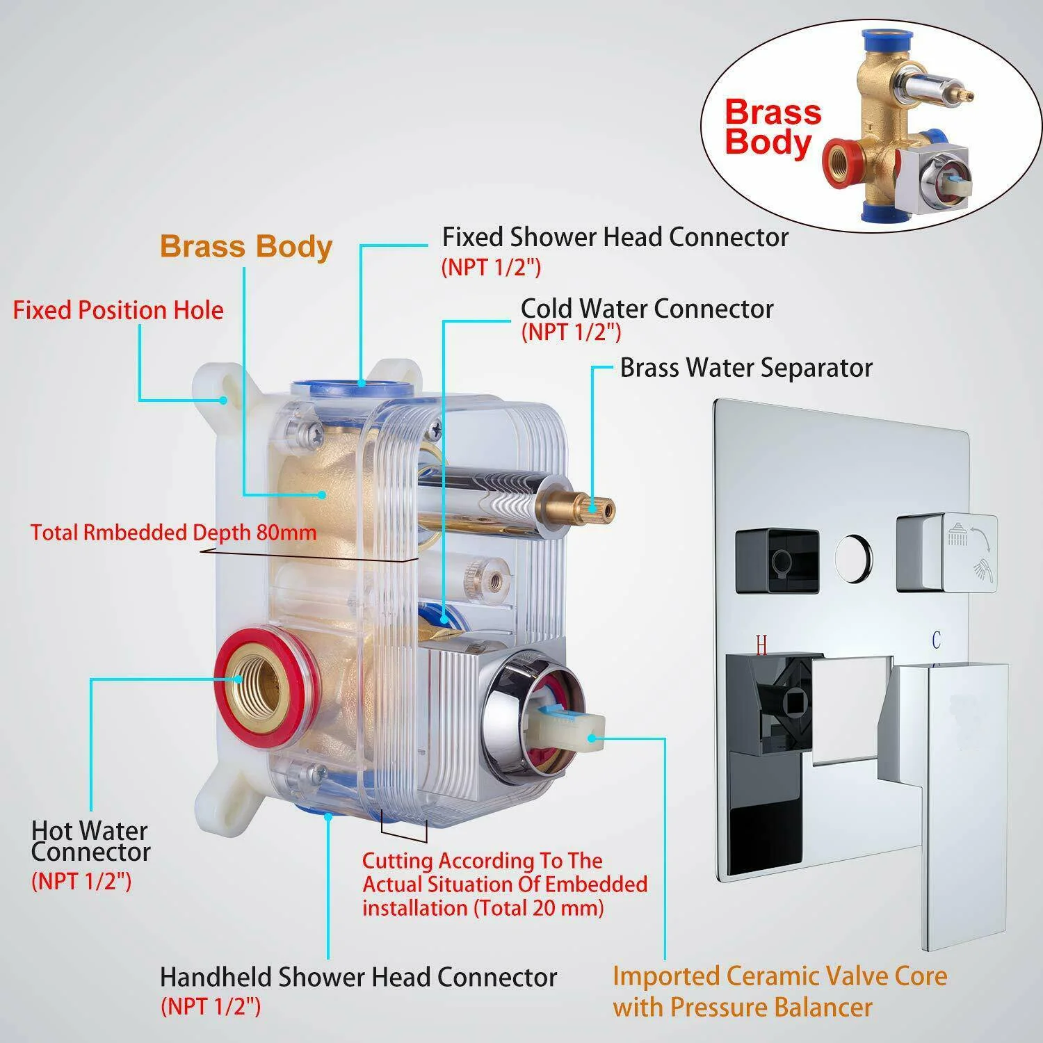 20-Inch Ceiling-Mounted Rain Shower System with Two-Function Rough-In Valve Body and Trim - Image 2
