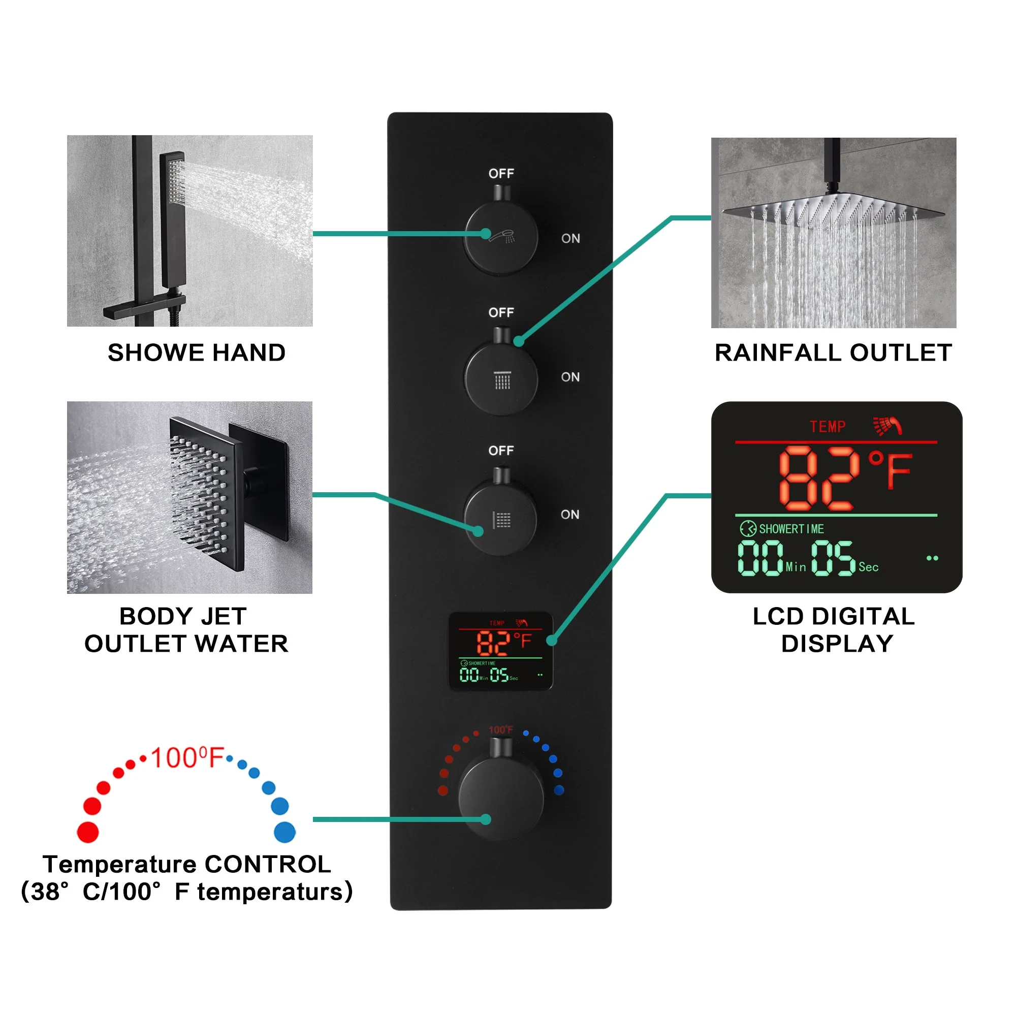 Wall mounted matte black 3 way digital thermostatic shower faucet with sliding bar and 4inch flush mounted body jets - Image 7