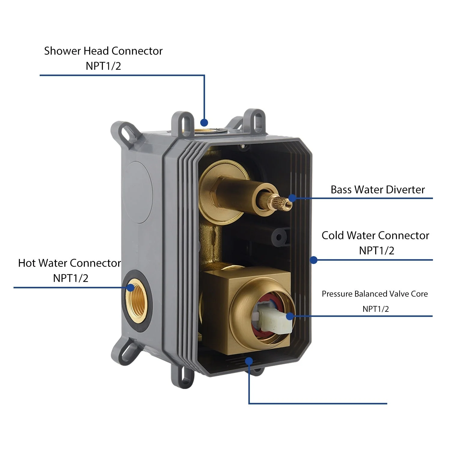 Brushed Gold 20 inch Rain head Ceiling Mount two way pressure balance Shower System with Rough-in Valve Body and Trim - Image 2
