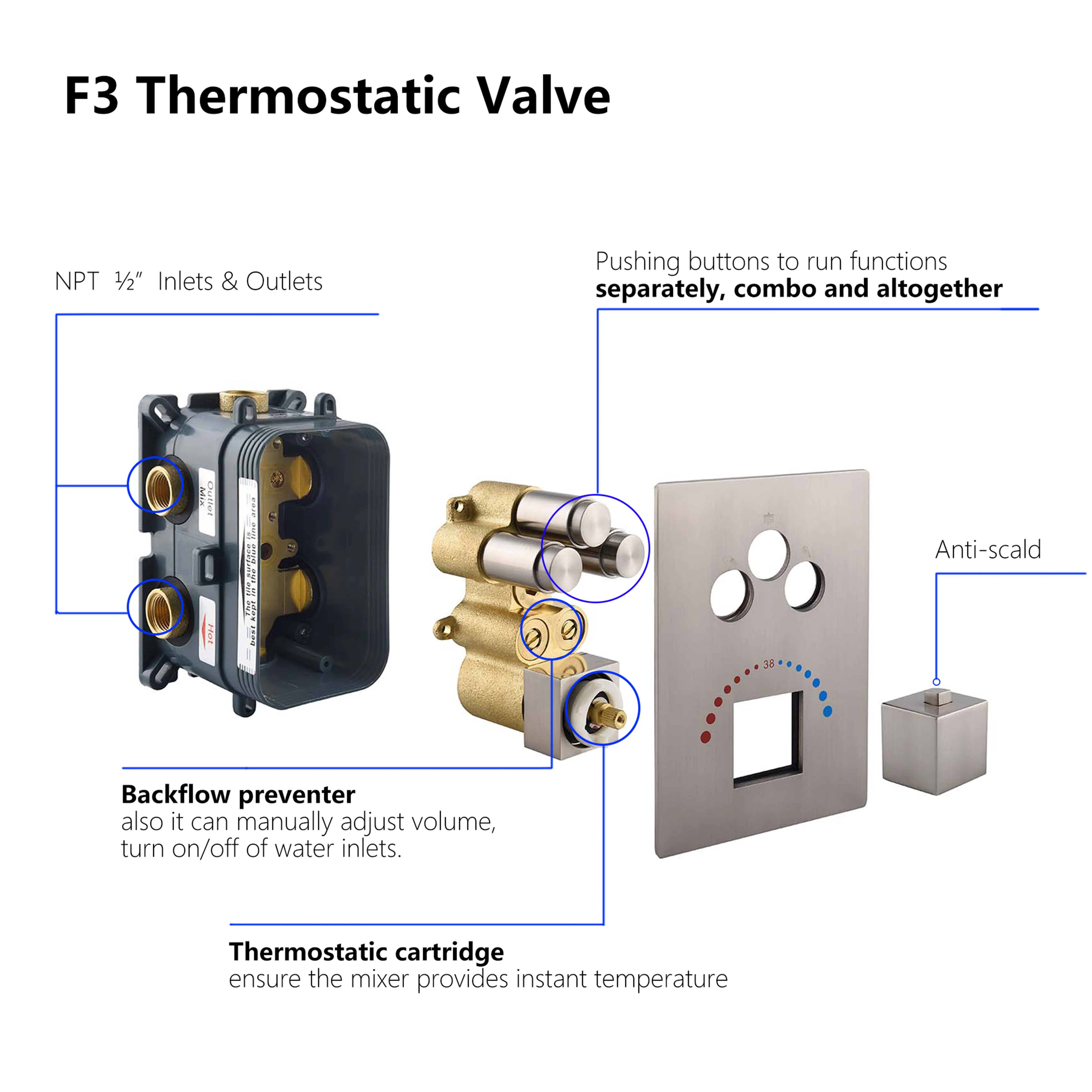 Brushed nickel rainfall shower head high pressure shower head 3 way thermostatic valve shower heads systems each function work at the same time and separately - Image 21