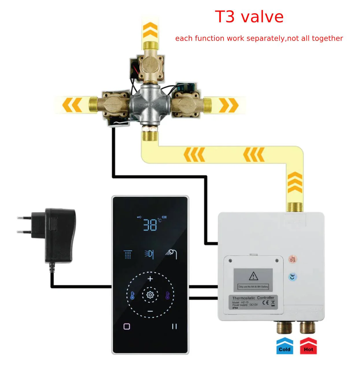 Flush Mount 32 x 8 inch Rainfall 64 LED Light Shower Head with 6-Way Digital Display Touch Panel Thermostatic Faucet and High-Pressure Dual Regular Heads - Image 34